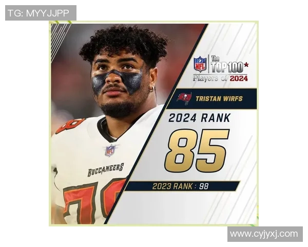 全球体育巨星排行榜各国运动员风采一览