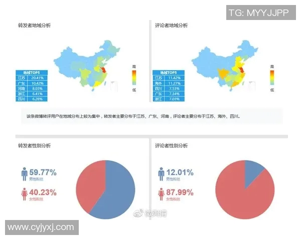 国内综艺节目中体育明星的影响力排名及其受欢迎程度分析 国内综艺节目中体育明星的影响力排名及其受欢迎程度分析