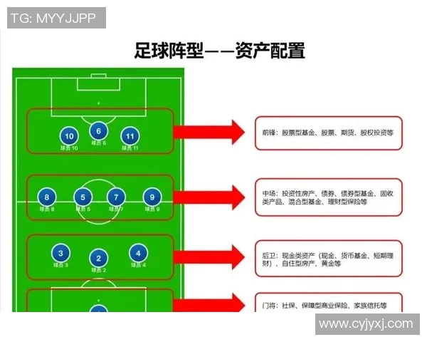 足球明星八人阵容解析与战术运用探讨