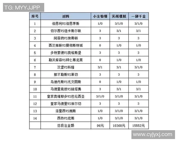 探索外国足彩网的魅力与机遇，助你轻松掌握全球足球投注新趋势